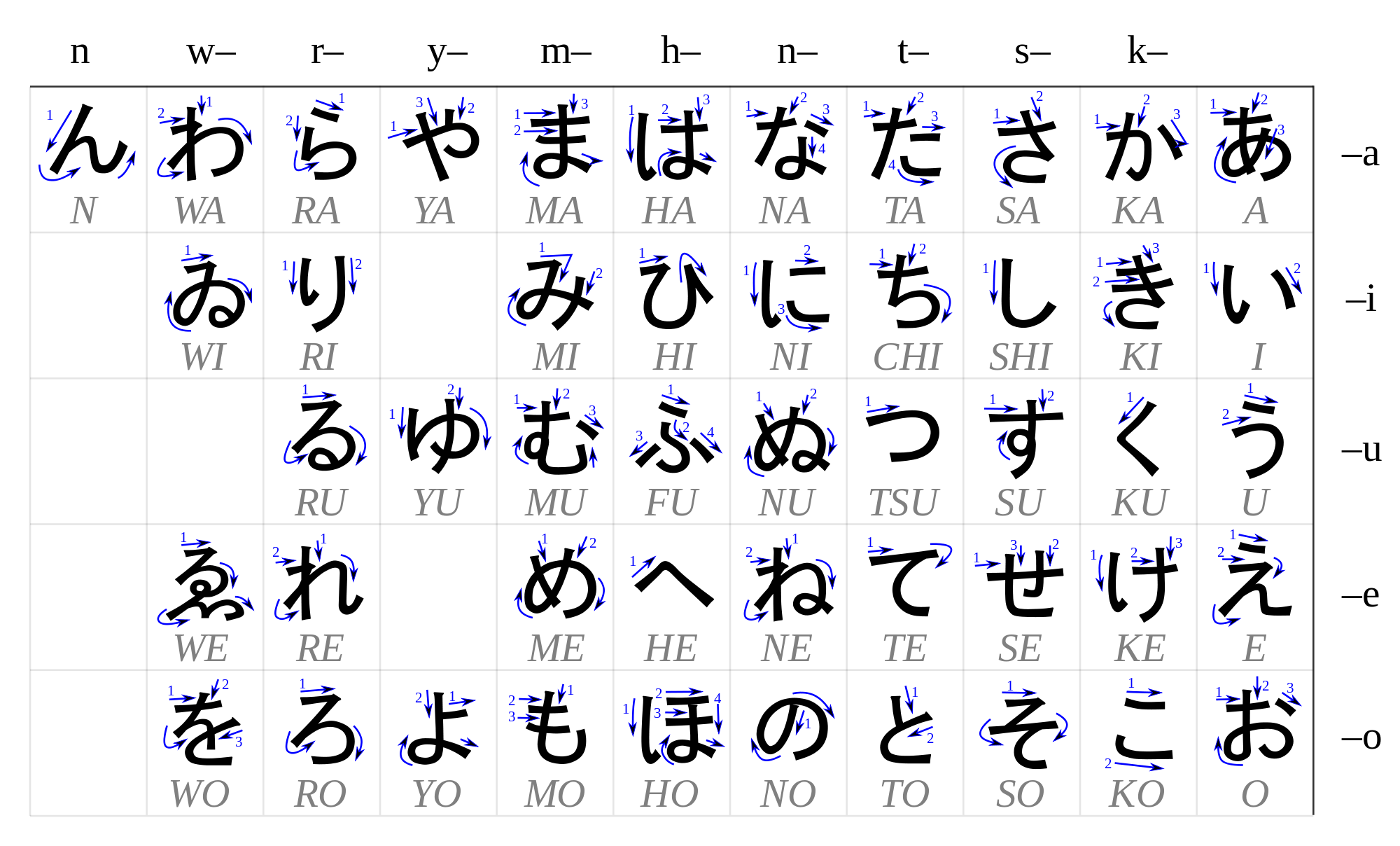 Simple Hiragana | Lesson 2 thumbnail Image