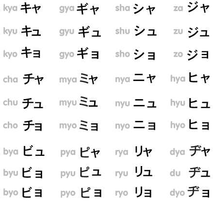 Katakana_yooon.png
